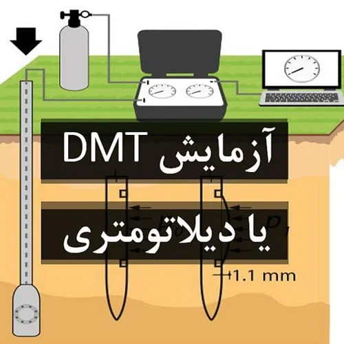 آزمایش دیلاتومتری یا DMT