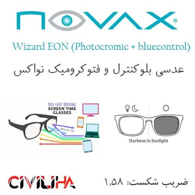 عدسی بلوکنترل و فتوکرومیک نواکس 1.58 Novax Wizard Eon (Photocromic & Blue Protection) + (کد تخفیف 1میلیون تومانی)